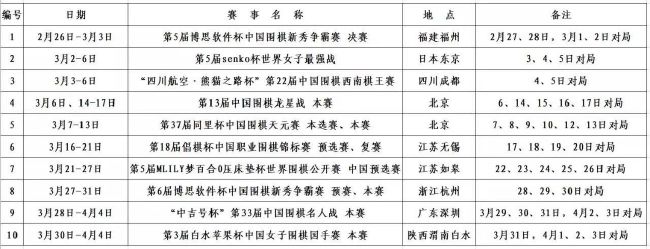 该影片由陈建斌、周迅、大鹏、窦靖童领衔主演，春夏特别出演，刘金山、于谦、贾冰、牛犇、黄建新、史航、方龄、李九霄友情主演，宋佳友情客串，全实力阵容轮番登台编排人间笑闹大戏，共同演绎这出精彩绝伦的荒诞喜剧